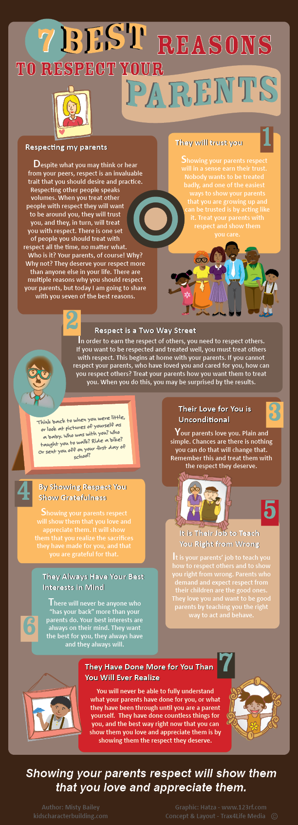 respecting my parents infographic